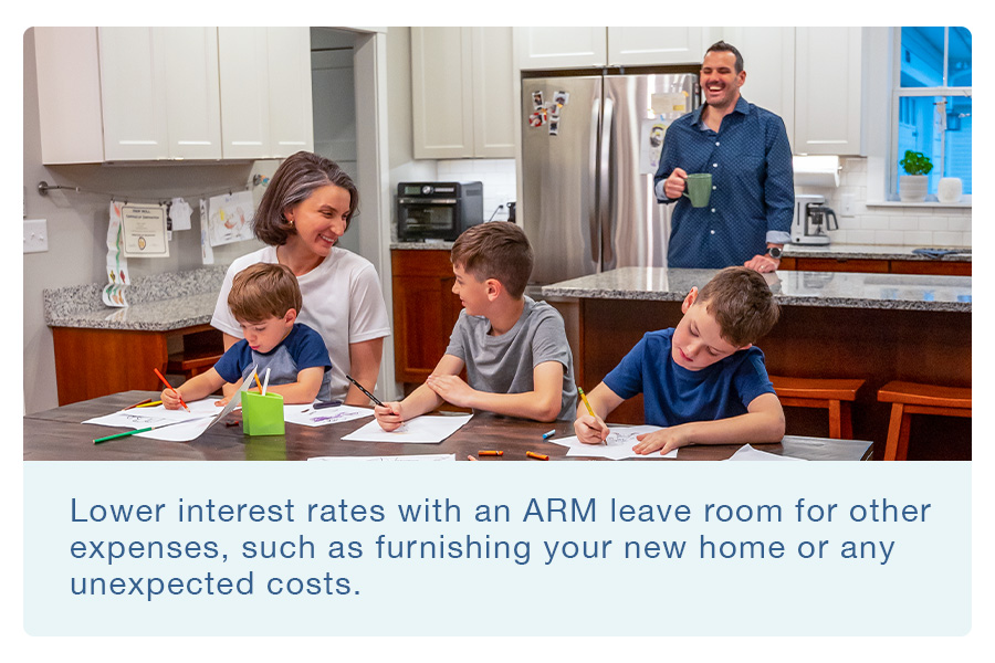 Image of a family sitting around the dinner table, doing various craft activities. Image read "Lower interest rates with an ARM leave room for other expenses, such as furnishing your new home or any unexpected costs."