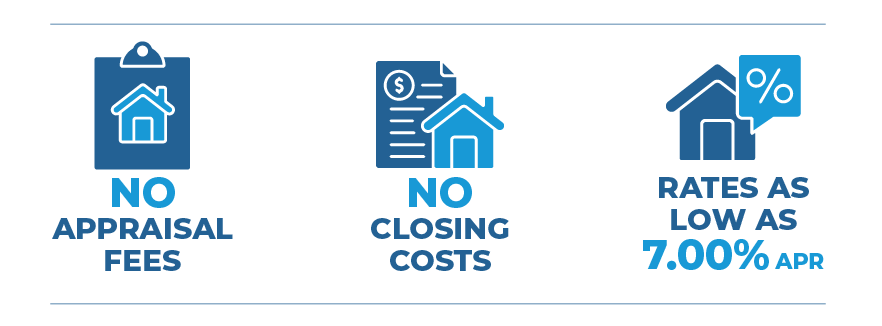 No appraisal fees, No closing costs, Rates as low as 7.00% APR