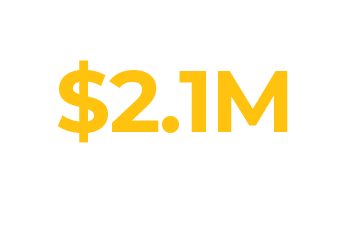 $2.1M paid back in 2025
